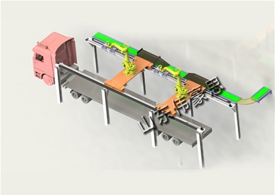 淀粉雙機器人裝車機是怎樣完成自動化裝車的？