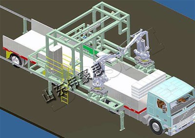 智能裝車機(jī)器人的發(fā)展?fàn)顩r