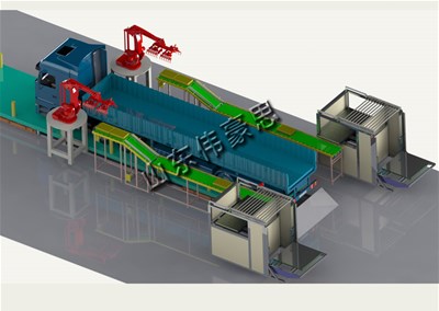 為什么飼料雙機(jī)器人裝車機(jī)能得到企業(yè)的引進(jìn)