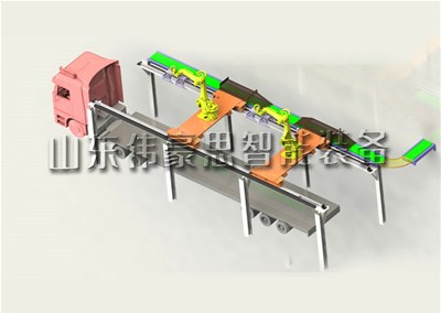 粉料自動(dòng)裝車機(jī)械手 自動(dòng)拆垛裝車機(jī)模擬現(xiàn)場