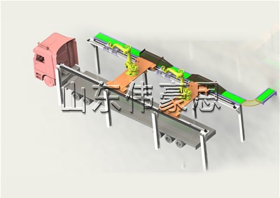 化肥自動(dòng)裝車機(jī)器人有哪些性能優(yōu)勢(shì)？