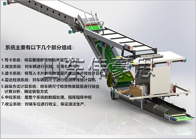 尿素肥料全自動裝車機(jī)，高速自動裝車機(jī)器人現(xiàn)場