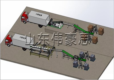 袋料集裝箱自動(dòng)裝車機(jī)，全自動(dòng)裝車設(shè)備生產(chǎn)定制