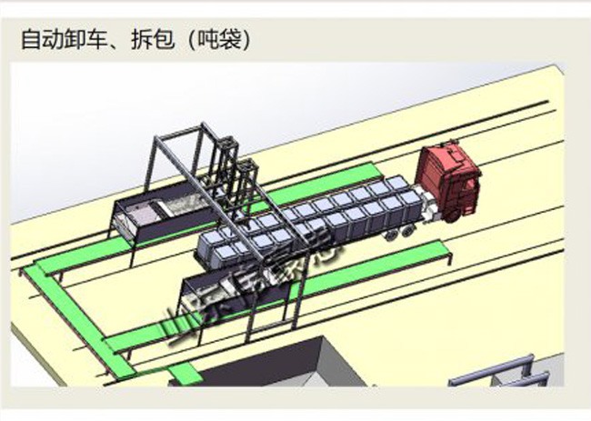 噸袋卸車(chē)拆包